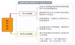 上海数字钱包抽奖活动全面解析：如何参与、规
