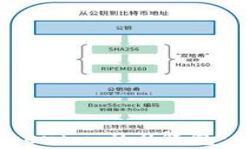 如何将QTUM存入Tokenim 2.0钱包:详细指南与注意事项