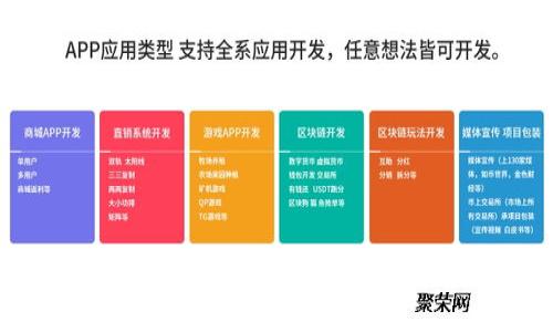 Tokenim平台登录指南:简易步骤与常见问题解答