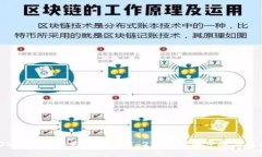 iOS设备上安装TokenIM 2.0的详细步骤与技
