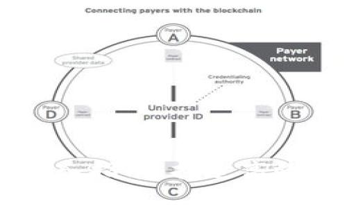 全面解析 TokenIM 2.0 接入指南:打造高效安全的区块链数据交易平台