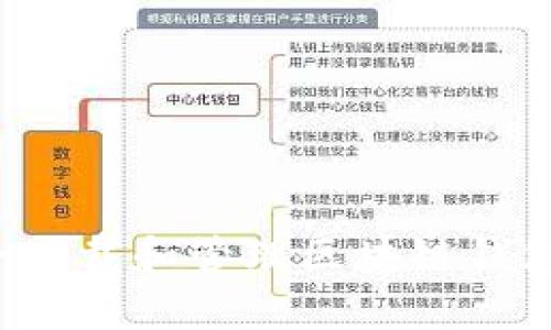 : 如何安全下载和管理区块链钱包:完整指南