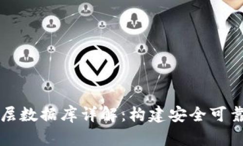 区块链钱包开发底层数据库详解:构建安全可靠数字资产管理系统