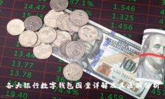 各大银行数字钱包图案详解及其区别分