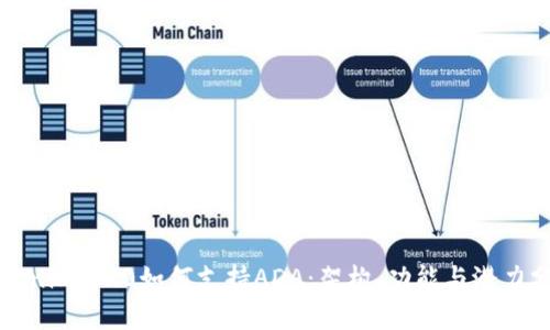Tokenim 2.0如何支持ADA:架构、功能与潜力分析