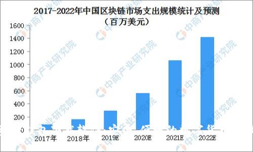数字资产钱包下载软件:安全、便捷的数字货币管理工具