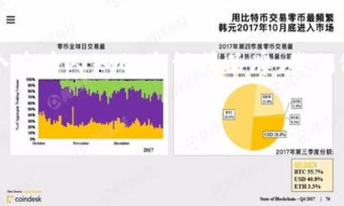 关于“tokenim能找到人吗”的话题,我们可以推测你可能在询问与Tokenim相关的个体识别或定位功能。由于Tokenim并不是一个广为人知的名词或品牌,我们假设你在提及“token”或“代币”相关的工具,尤其是在区块链或加密货币领域。接下来,我将为你提供一个符合你需求的文章框架。
Tokenim:区块链技术能否帮助你找到人