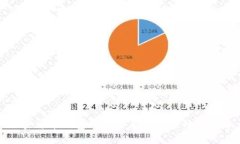 加密货币钱包的英文名称及其种类详解
