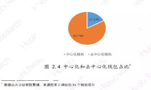 加密货币钱包的英文名称及其种类详解