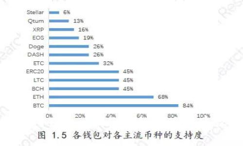 应对Tokenim倒闭的策略与建议
