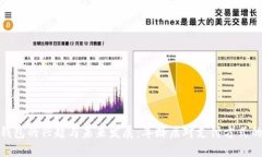 数字钱包的兴起与未来发展：年龄层对