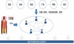 泉链区块链数字钱包全解析：安全、高