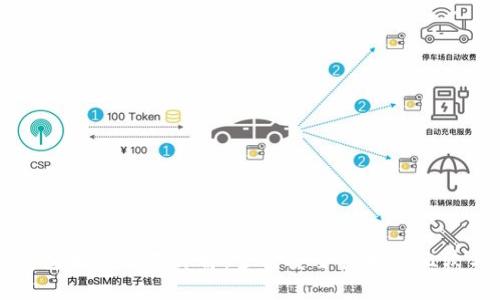 数字钱包加密方式详解:多种安全技术的比较与应用