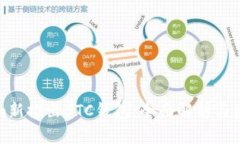 Tokenim新推出BTC钱包：全面解析与使用