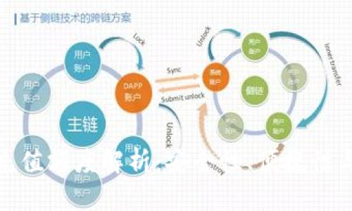 数字钱包充值额度解析:安全性、便捷性与使用限制