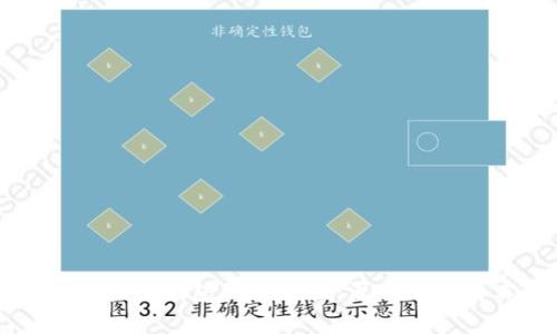 如何保证区块链钱包的安全性:深入分析与实用指南