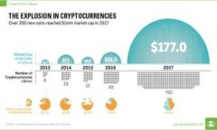 Tokenim使用是否需要联网？详解与常见