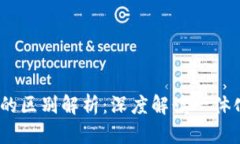通刻与TokenIM2.0的区别解析：深度解读