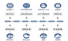 新疆数字钱包的全面解读：科技如何重