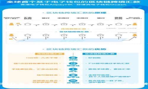 海口数字钱包充话费全攻略:便捷、安全的充值方式