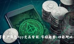 区块链数字资产钱包App竞品分析：市场