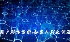 数字钱包用户群体分析：各类人群比例