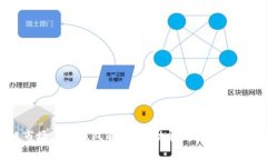 区块链市场上的钱包解析：从功能到安