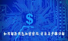 如何解除钱包加密密码：方法与步骤详