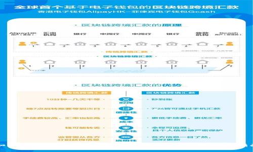 如何免费下载和使用数字货币钱包:初学者指南