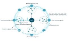 TokenIM 2.0转账密码详细解析：安全、设
