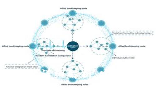TokenIM 2.0转账密码详细解析:安全、设置与常见问题解答