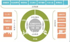 baoti如何在Tokenim平台中变现平台币？