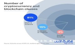 TokenIM代币锁定解析：安全性、流动性