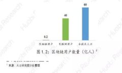 详解Tokenim 2.0：探索同类钱包及其功能
