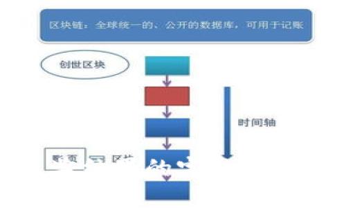 数字钱包中奖结果的完整解析与用户指南