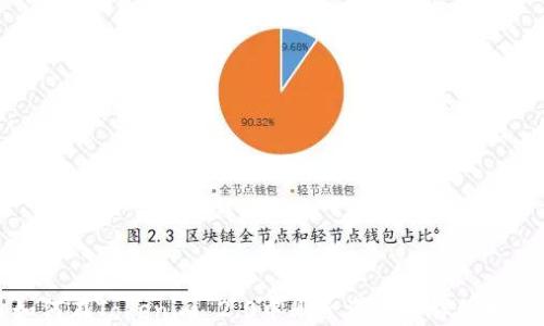 如何在Tokenim 2.0中删除资产0:详细指南