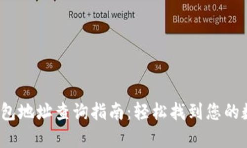 Tokenim 2.0 钱包地址查询指南:轻松找到您的数字资产存储位置