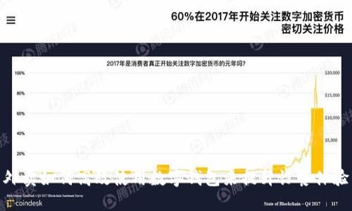 外卖如何高效使用数字钱包来提升订餐体验
