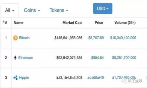 如何高效交易罗曼数字钱包:全面指南与技巧