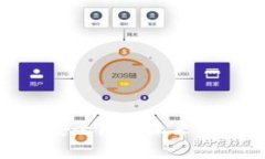 Webacy：加密钱包安全层的未来融资与发