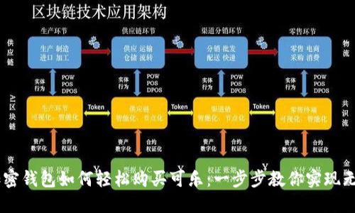 biatoti加密钱包如何轻松购买可乐:一步步教你实现无现金支付