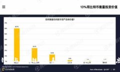 百度钱包与区块链的关系解析：技术与