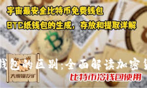 冷钱包与热钱包的区别:全面解读加密货币存储方式