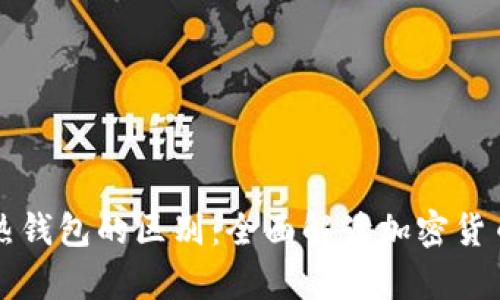 冷钱包与热钱包的区别:全面解读加密货币存储方式