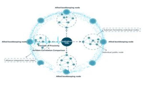 Tokenim2.0钱包全面支持瑞波币:安全、便捷的数字资产管理方案