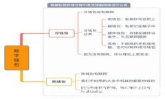 如何注销个人数字钱包：详细指南及常
