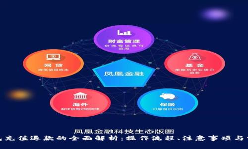 数字钱包充值退款的全面解析:操作流程、注意事项与常见问题