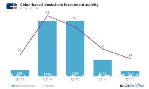 如何登录Tokenim 2.0账号:详细步骤与常见问题解答