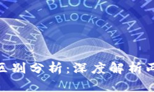 比特派与Tokenim 2.0的区别分析:深度解析两大加密货币钱包的优劣势