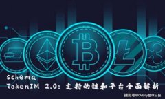 schemaTokenIM 2.0: 支持的链和平台全面解